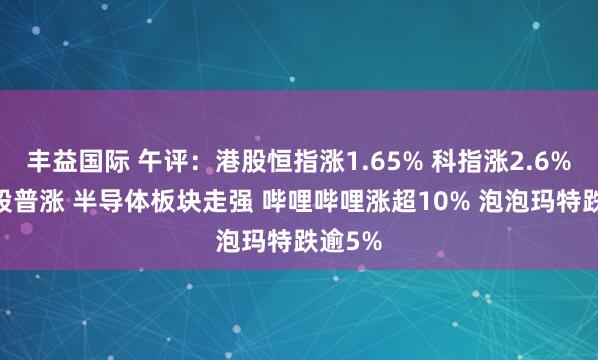 丰益国际 午评：港股恒指涨1.65% 科指涨2.6% 科网股普涨 半导体板块走强 哔哩哔哩涨超10% 泡泡玛特跌逾5%